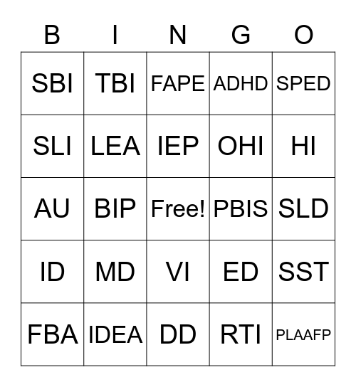 Acronyms Bingo Card