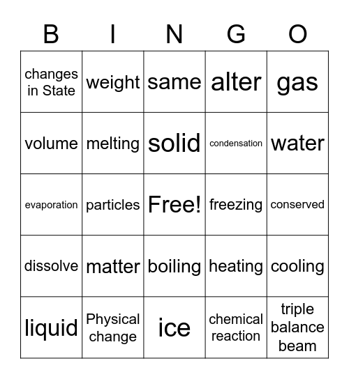 Changes to Matter Bingo Card
