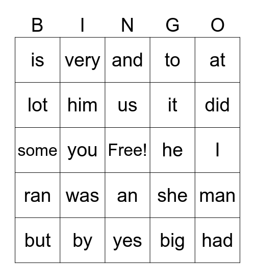 Ethan Sight Words Bingo Card