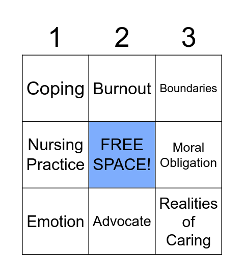 Neonatal Nursing BINGO Card