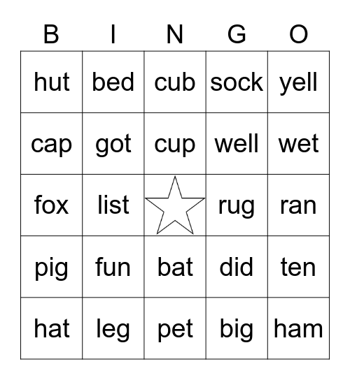 Phonics Bingo - Short Vowels Bingo Card