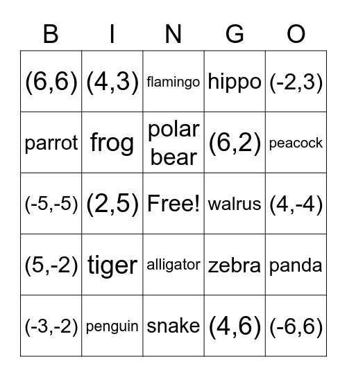 Coordinate Graphing Bingo Card