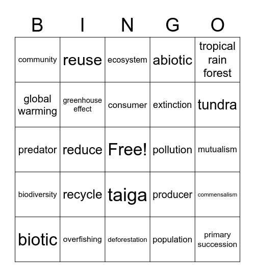 Ecology Bingo Card