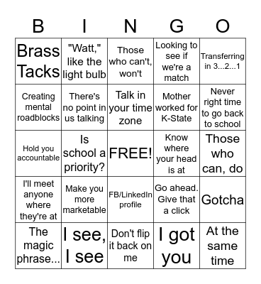 John Watt Bingo 2 Bingo Card