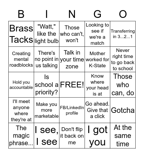 John Watt Bingo 2 Bingo Card