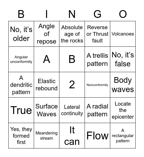 GEOL 1301 Exam 3 BINGO Card