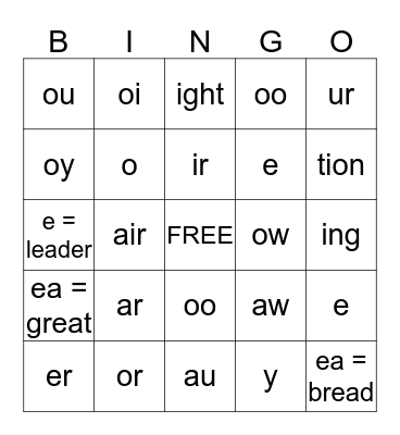 Sounds Bingo Card