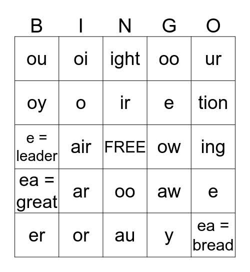 Sounds Bingo Card