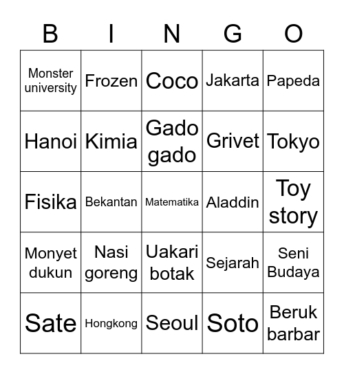 Bingo sulit Bingo Card