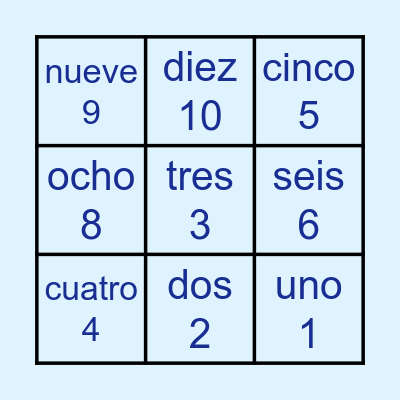 Los números 0-10 Bingo Card