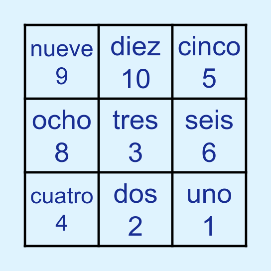 Los números 0-10 Bingo Card