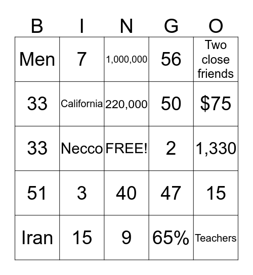 Galentine's Bingo! Bingo Card