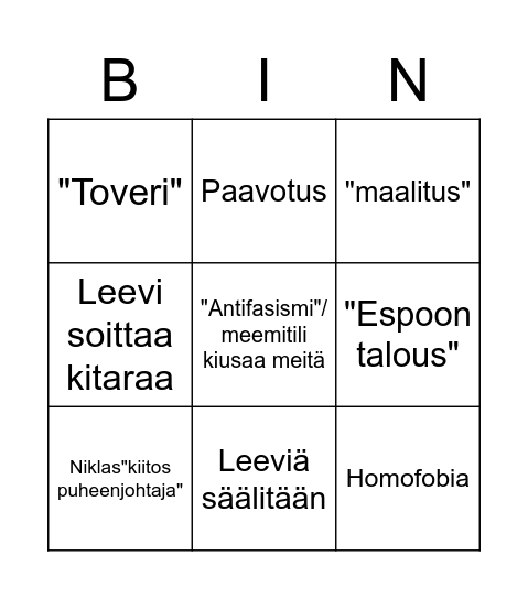 Kansallissosialistinen bingo Card