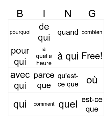 Interrogatives in French Bingo Card