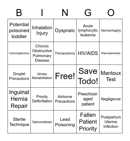 Management of Care Bingo Card