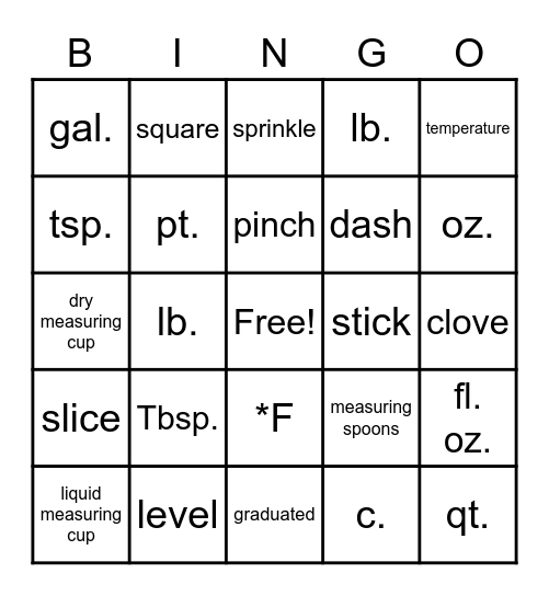 Measuring Terms Bingo Card