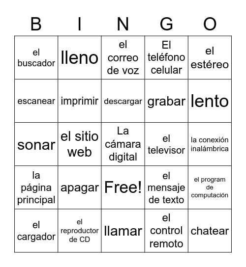 Tecnología Bingo Card