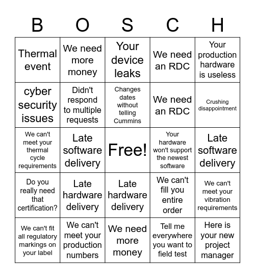 Bosch Bingo Card