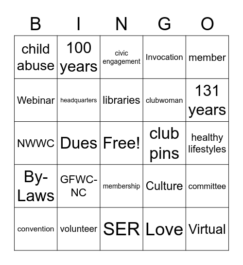 Federation Day Bingo Card