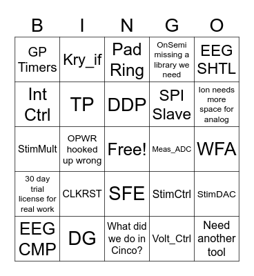 Tapeout Bugs Bingo Card