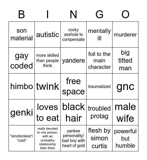 fav character traits Bingo Card