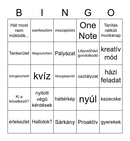I. Mozgásjavító TeachMeet Bingo Card