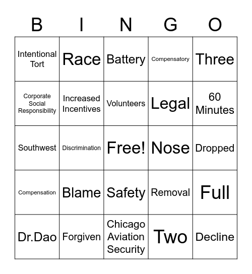 United Airlines Scandal Bingo Card