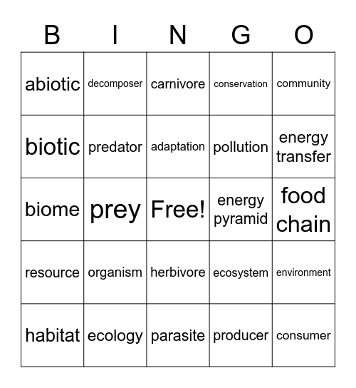 Ecology Vocabulary Bingo Card