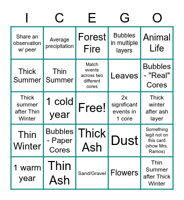 Ice Core Observation Bingo Card