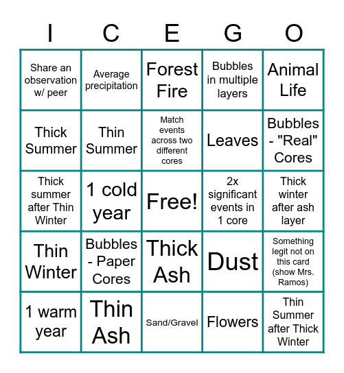 Ice Core Observation Bingo Card