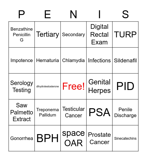 STD/Male Reproductive BINGO!!! Bingo Card