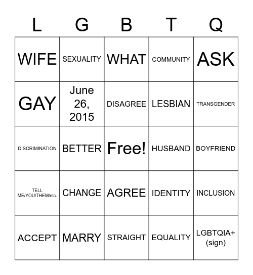 Sexuality, Gender, and Relationships Bingo Card