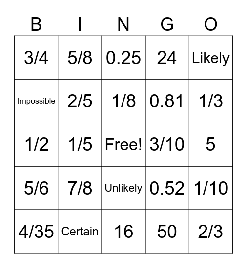 Probability Bingo Card