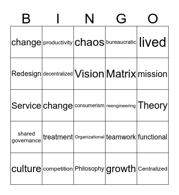 Organizational Structure Bingo Card