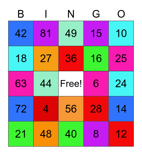 Multiplication Facts Bingo Card