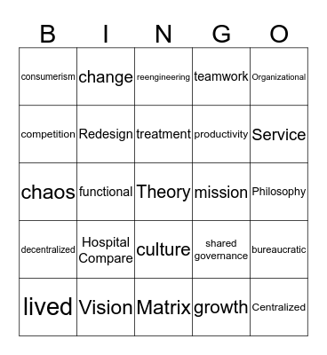 Organizational Structure Bingo Card