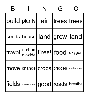 Our Town Bingo Card