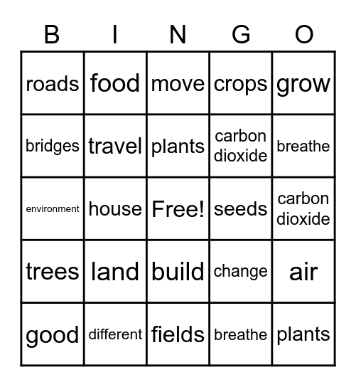 Our Town Bingo Card