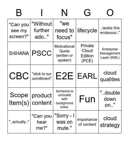 SAP Product Content Anniversary BINGO Card