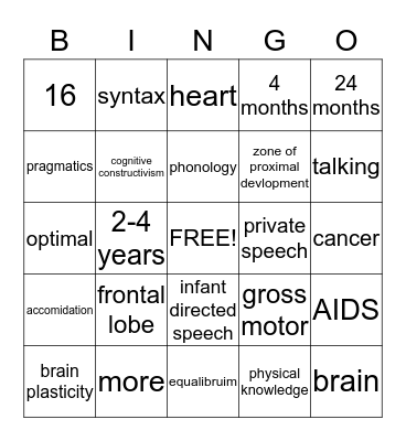 Chapter Two Highlights Bingo Card
