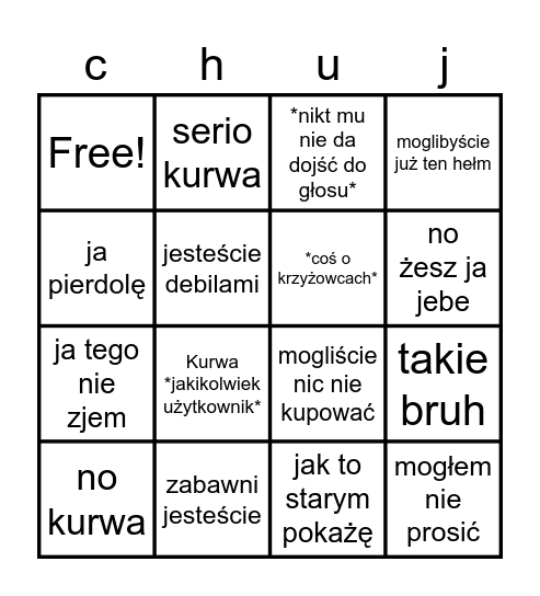 damianowe bingobango Bingo Card
