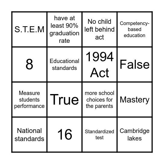 Unit 4 Wheel of knowledge Bingo Card