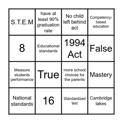 Unit 4 Wheel of knowledege Bingo Card