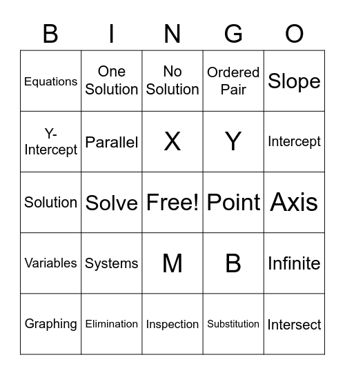 Math BINGO Card