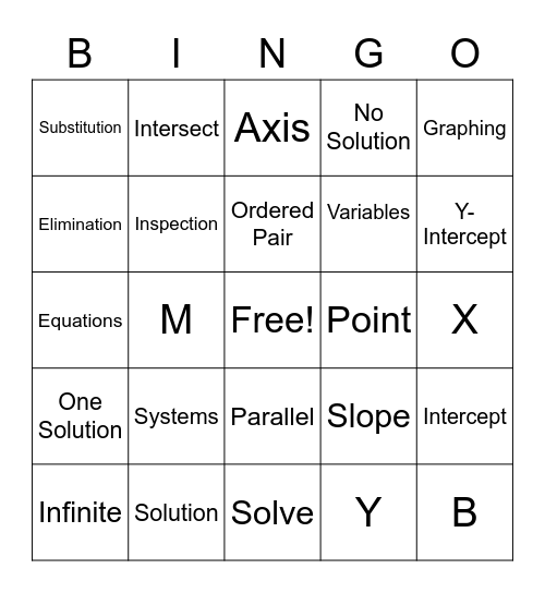 math bingo Card