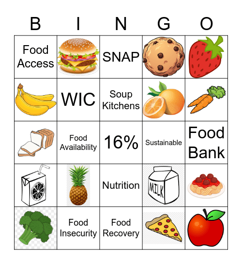 Food Insecurity Bingo Card