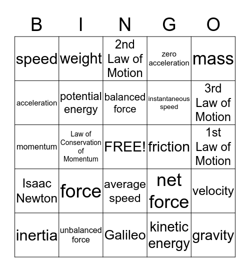 Physics Bingo Card