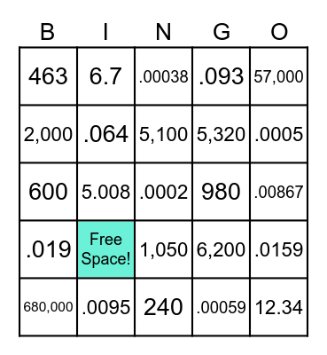 Powers of 10 Bingo Card