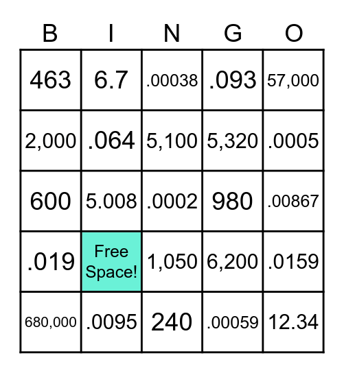 Powers of 10 Bingo Card