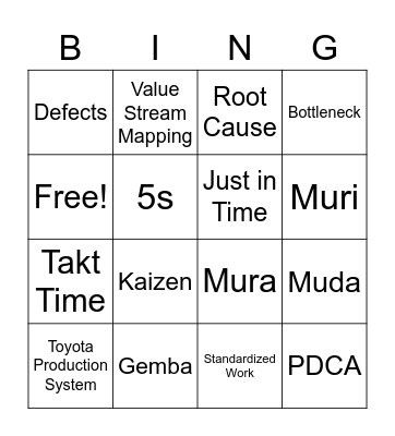 Lean Bingo Card